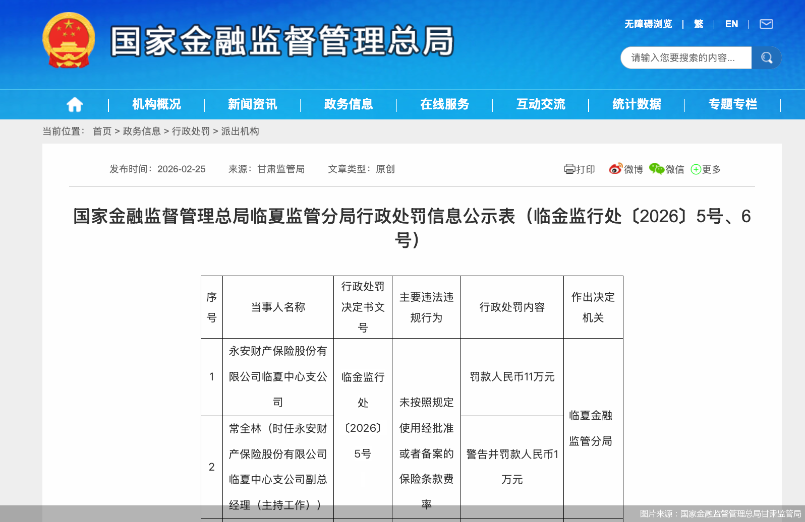 图片来源：国家金融监督管理总局甘肃监管局