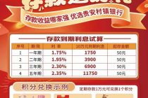 五年期利率2.35%，比大行高1个百分点左右！村镇银行能否吸引“存款特种兵”薅息差