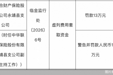 虚列费用套取资金，中华财险永靖县支公司合计被罚14万元