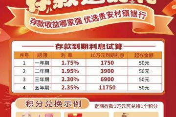 五年期利率2.35%，比大行高1个百分点左右！村镇银行能否吸引“存款特种兵”薅息差