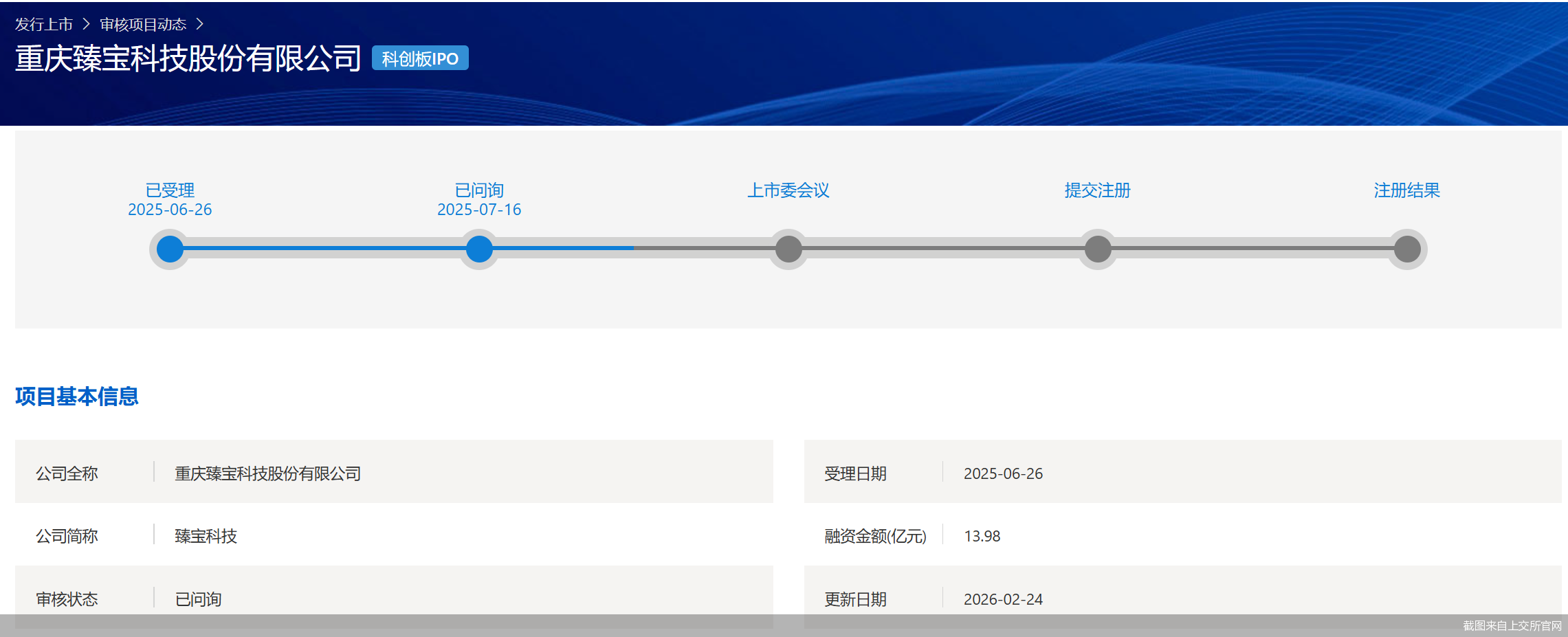 截图来自上交所官网