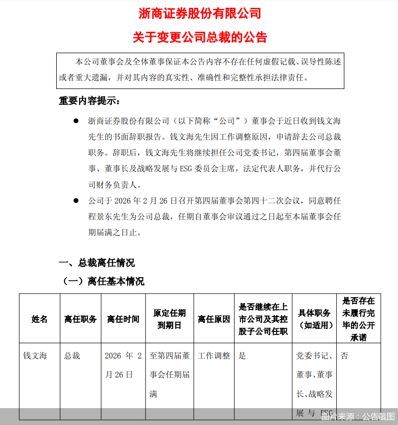 图片来源:公告截图