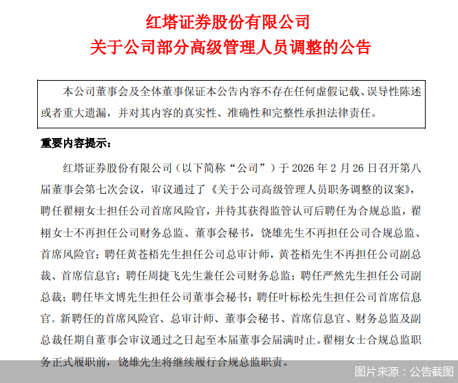 图片来源：公告截图