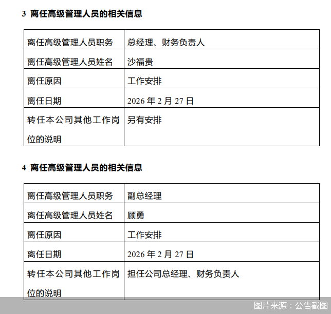 图片来源:公告截图