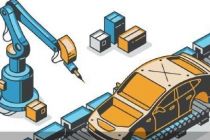 伯特利资本“扩张术”