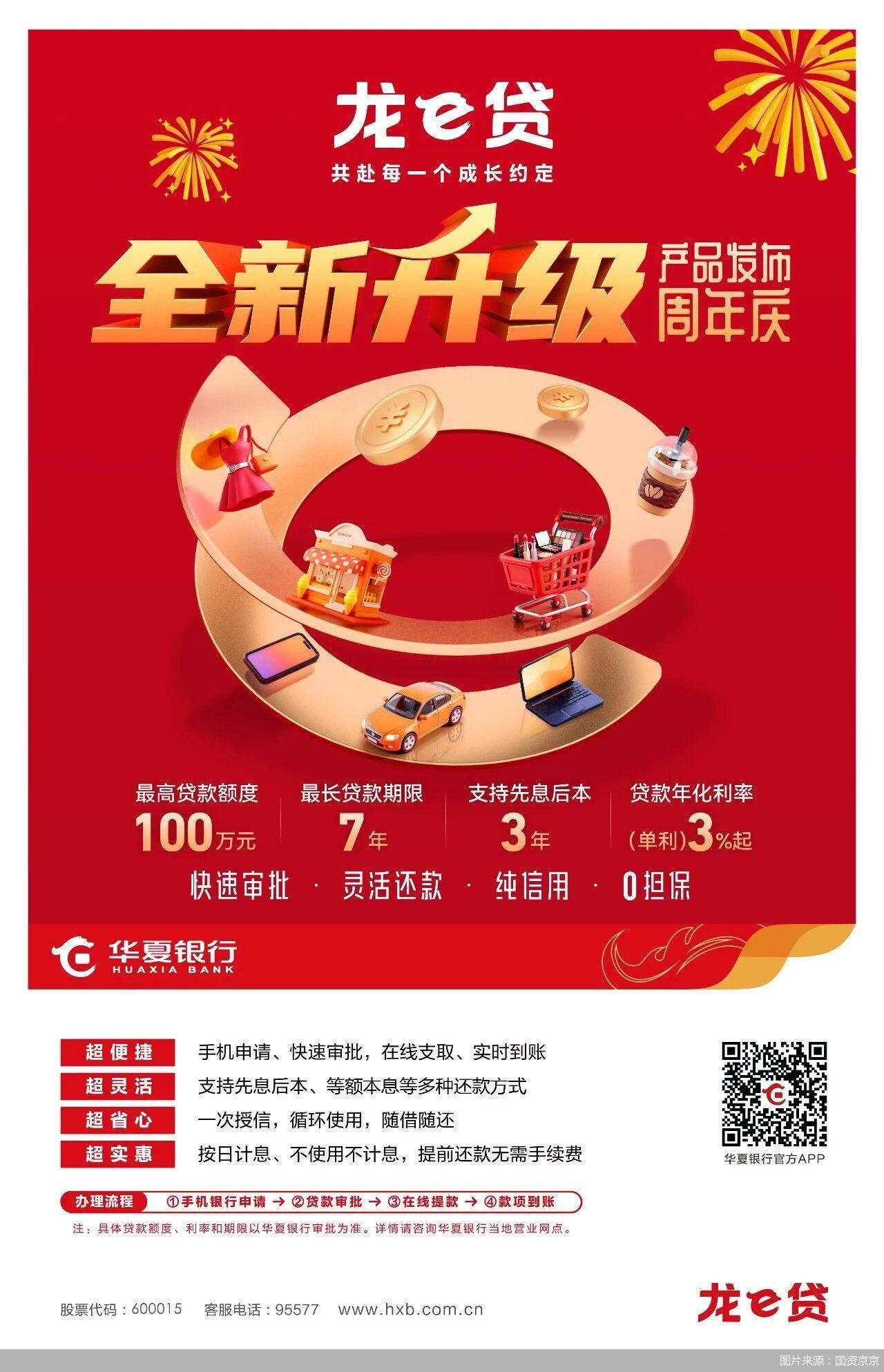 图片来源：国资京京