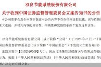 净利预亏叠加立案，双良节能股价迎考