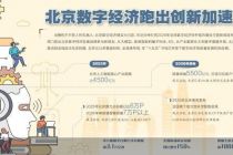 北京人形机器人硬实力出圈