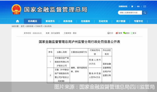 图片来源：国家金融监督管理总局四川监管局