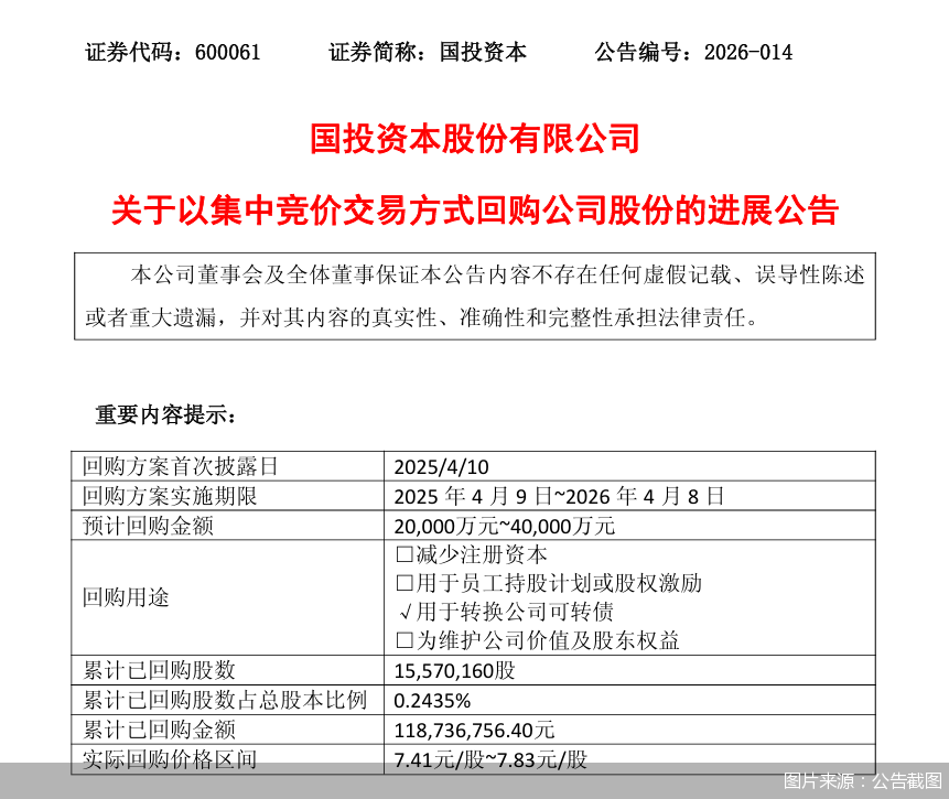 图片来源：公告截图