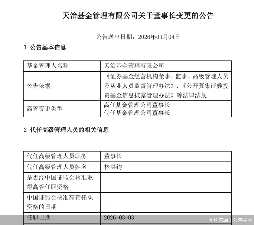 图片来源：公告截图