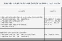百万罚单频现，“全链路”监管穿透支付行业