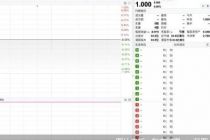 三年累亏近59亿港元，五矿地产挥别港股34年上市路
