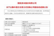国投资本：截至2月末累计回购股份约1557.02万股