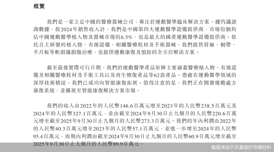截图来自于天星医疗申请材料