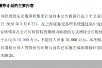 华安证券一周内获股东两度增持，近一年还有这些券商被“东家”力挺