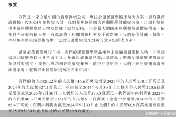 运动医学厂商天星医疗二次递表港交所背后：科创板IPO遭保荐人“抛弃”，亟待新增产能