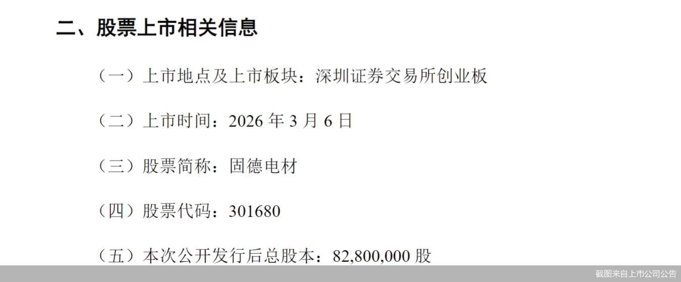 截图来自上市公司公告