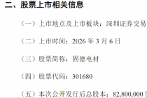 固德电材上市在即，创业板年内首只新股来了！