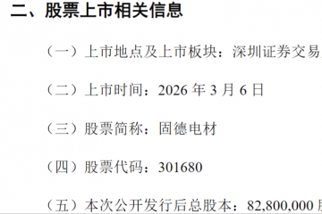 固德电材上市在即，创业板年内首只新股来了！