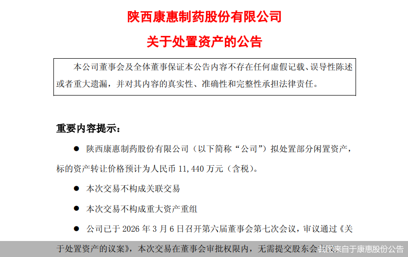 截图来自于康惠股份公告