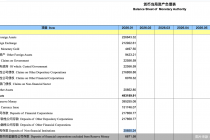1月支付机构备付金同比降17%！交易规模高位运行基本面未变