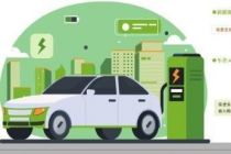 小米汽车续保大降价