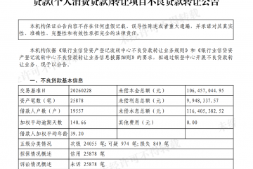 加速！湖北消金转让4.39亿元不良资产，短账龄、未诉即卖成常态