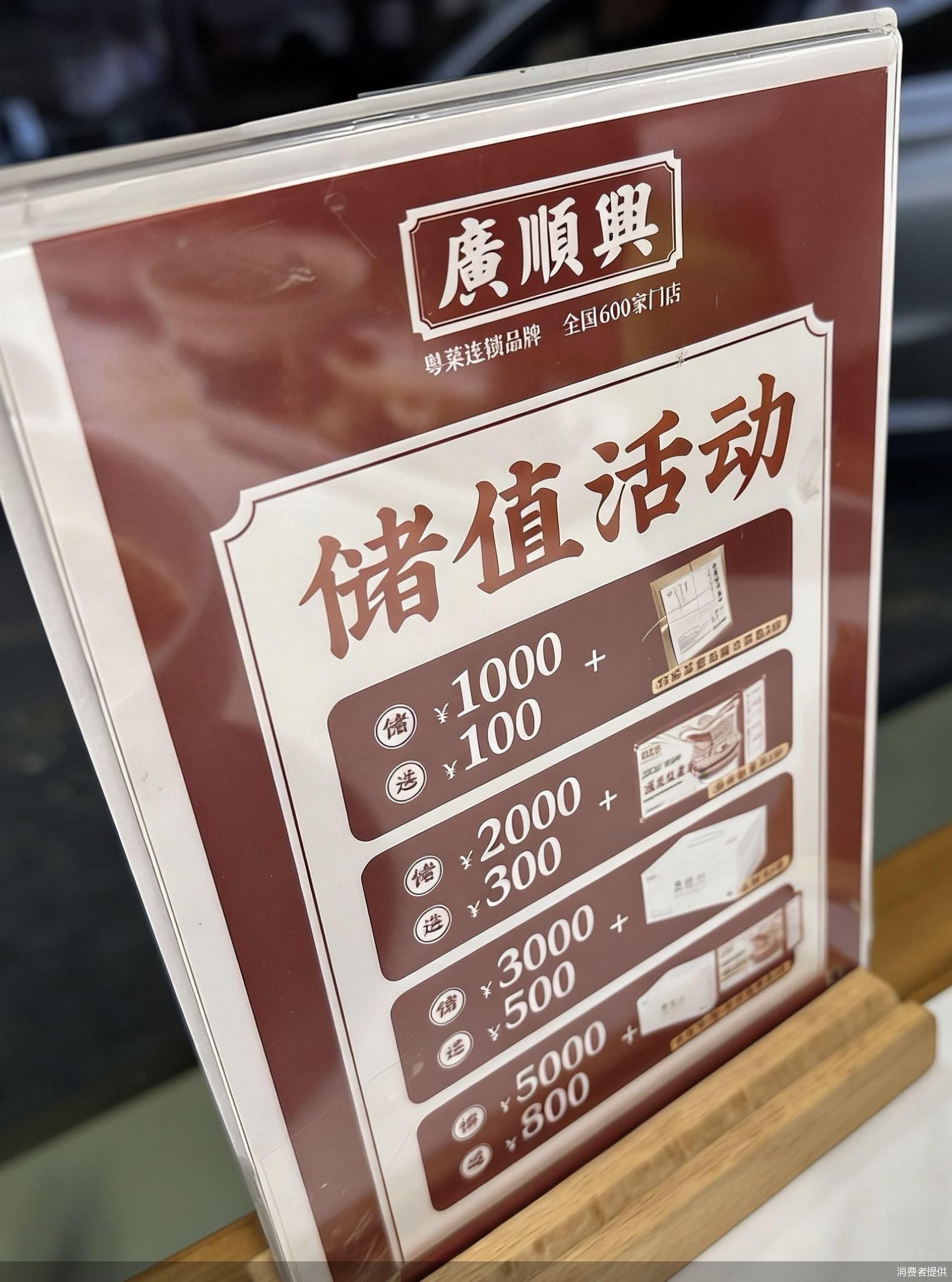 消费者提供