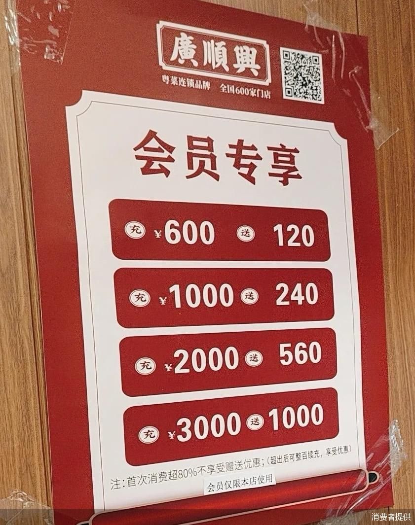 消费者提供