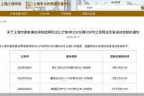 上海2026年首场卖地，绿城补仓大虹桥区域