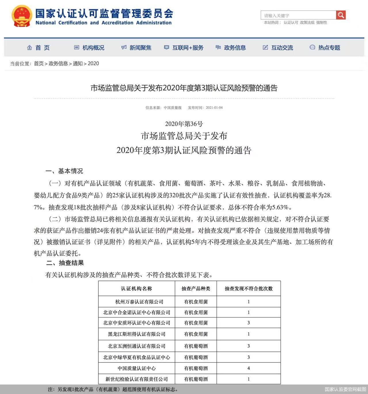 国家认监委官网截图