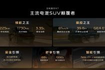 首搭神盾金砖电池，吉利银河M7亮剑电混SUV市场