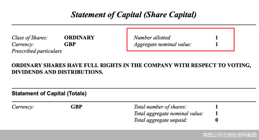 英国公司注册处官网截图