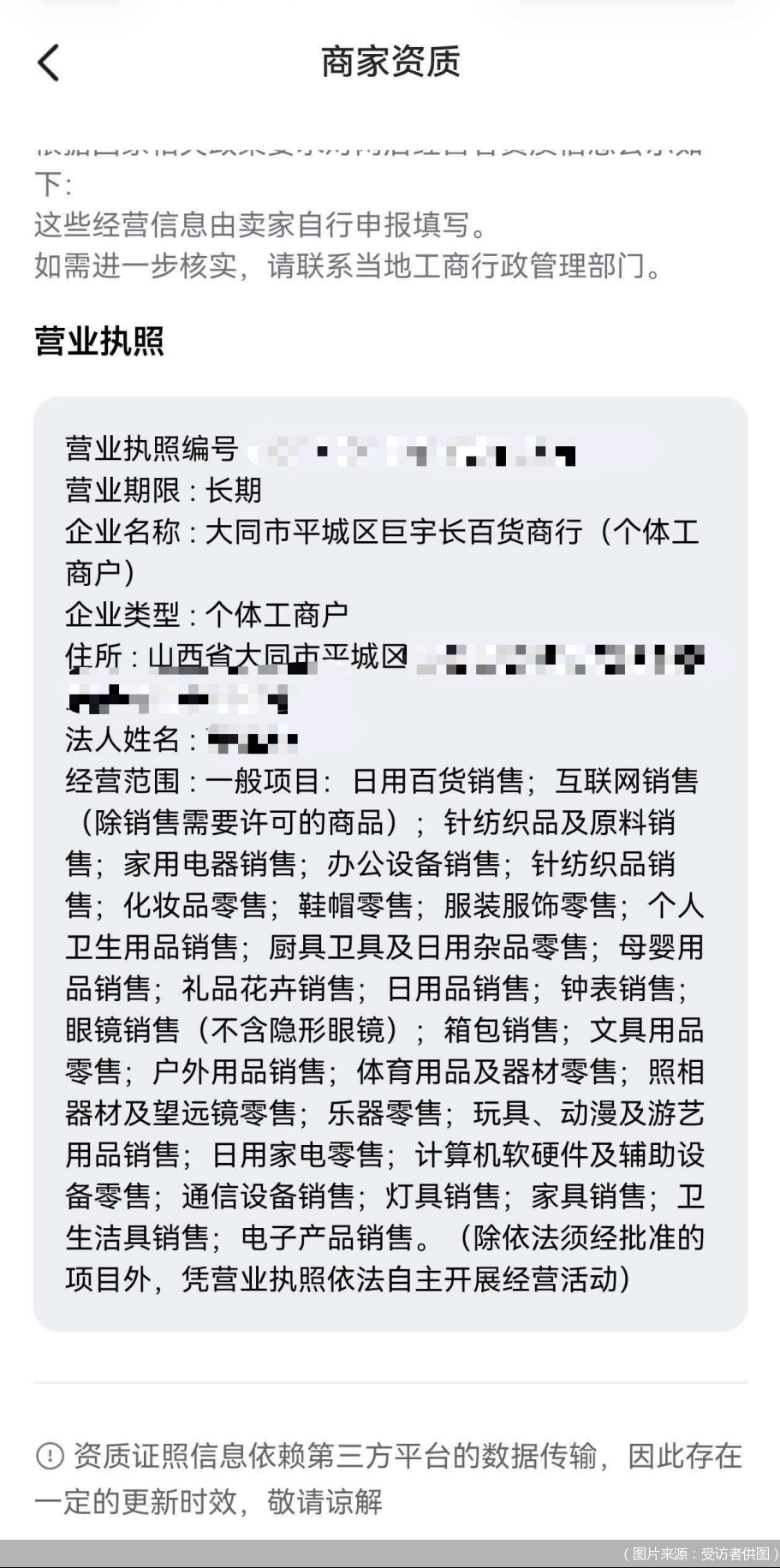 （图片来源：受访者供图）