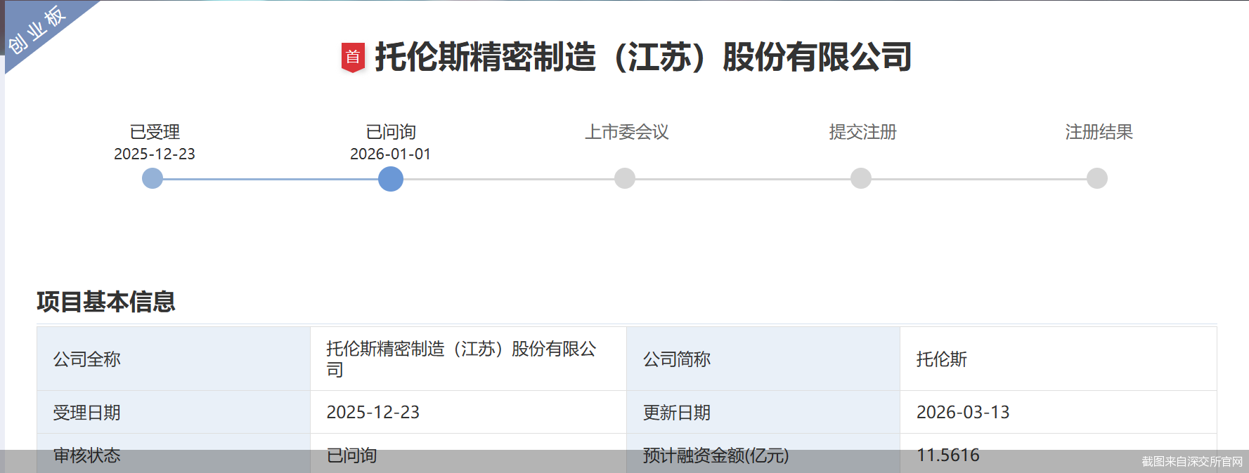 截图来自深交所官网