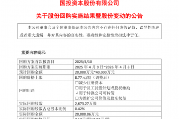 国投资本：回购股份方案实施完毕，累计回购0.42%公司股份