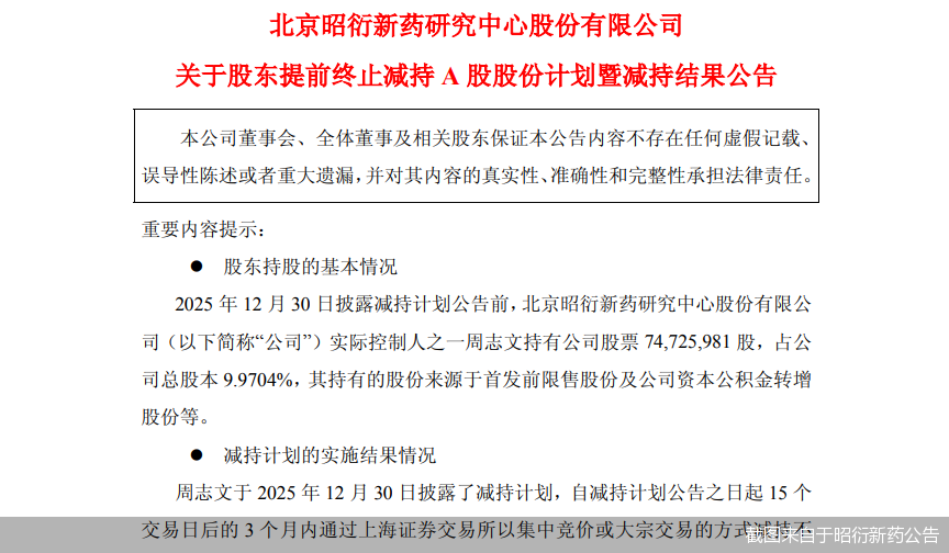 截图来自于昭衍新药公告