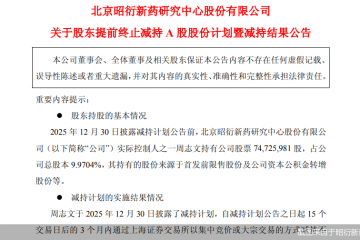 股东拟“清仓式”减持吓崩股价，昭衍新药相关股东忙调整减持计划