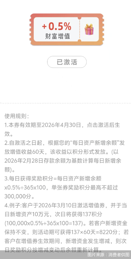 图片来源:消费者供图