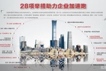 “北京服务”提高企业融资便利度