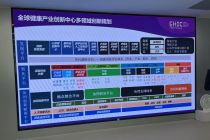 创新成果转化平台：加速医疗健康领域科研成果转化