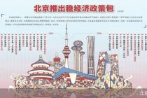 北京发布推动经济稳中有进24条措施