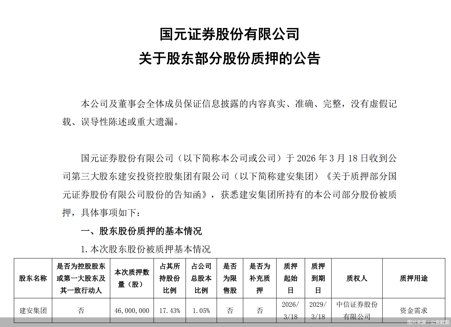 图片来源：公告截图