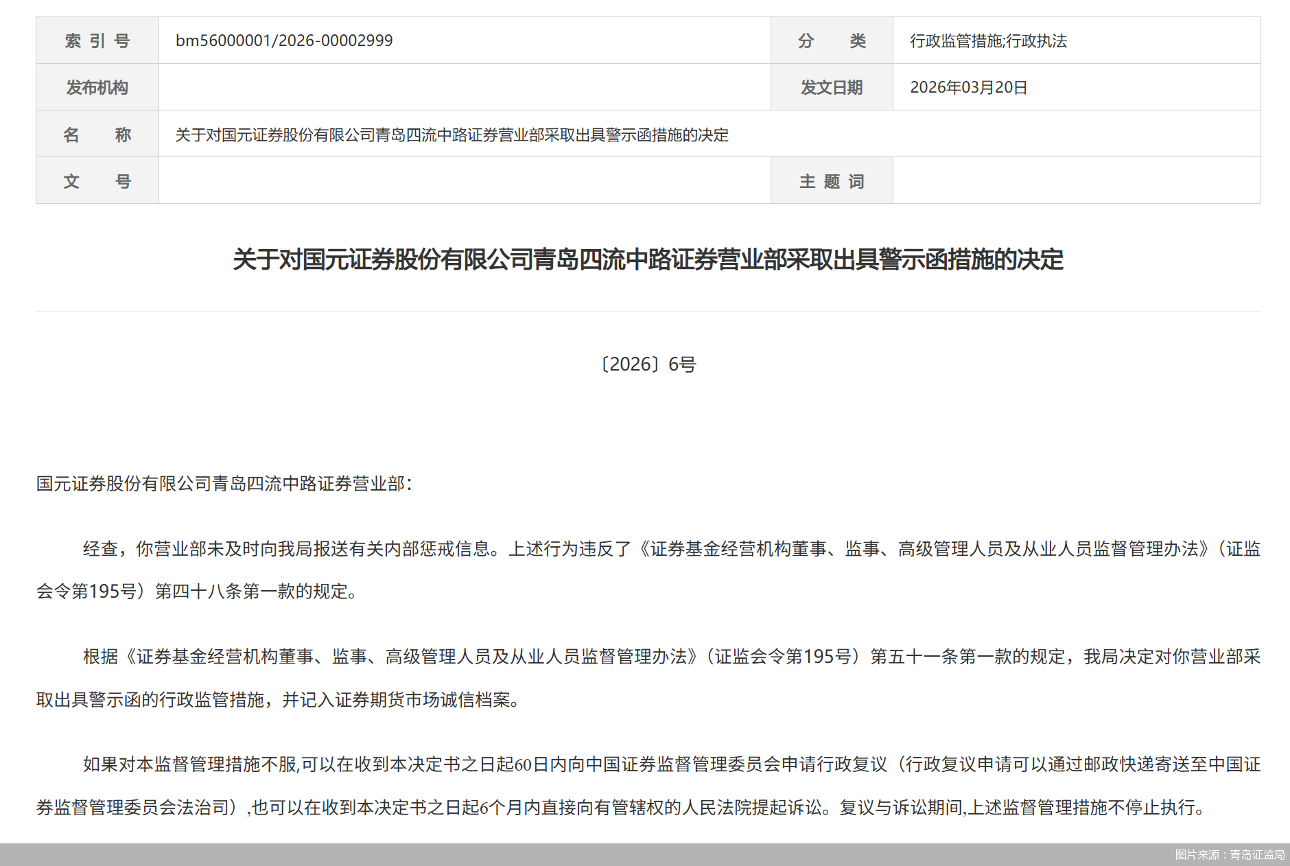 图片来源：青岛证监局