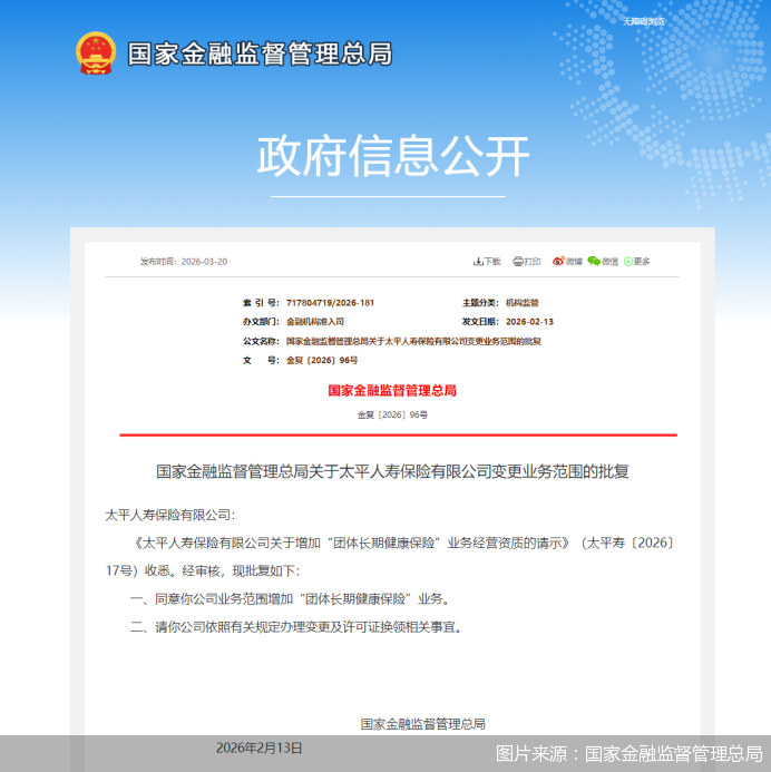 图片来源：国家金融监督管理总局