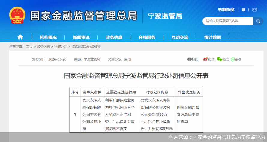 图片来源：国家金融监督管理总局宁波监管局