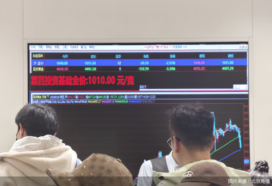 图片来源：北京商报