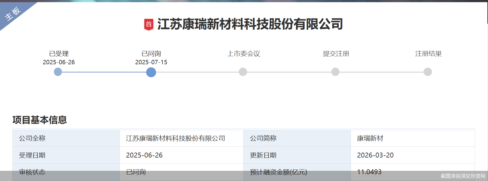 截图来自深交所官网