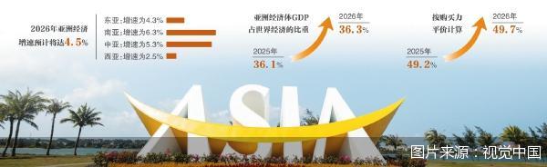 图片来源：视觉中国